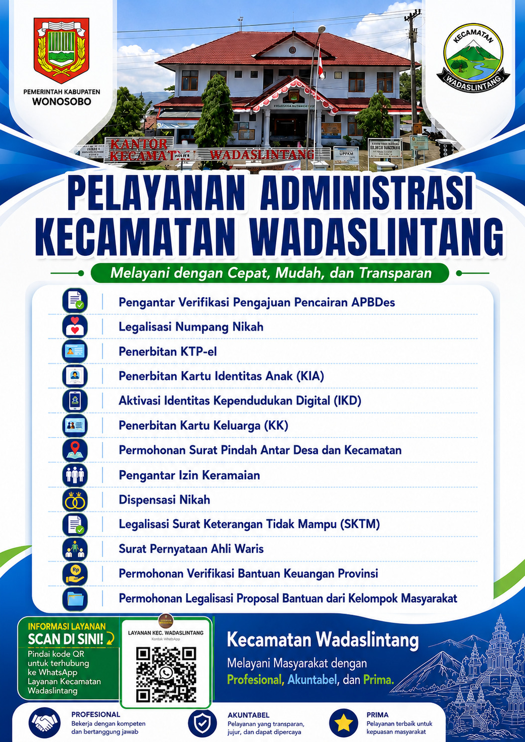 daftar-jenis-pelayanan-di-kantor-kecamatan-wadaslintang